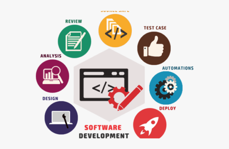 Σεμινάριο EXCEL Advanced